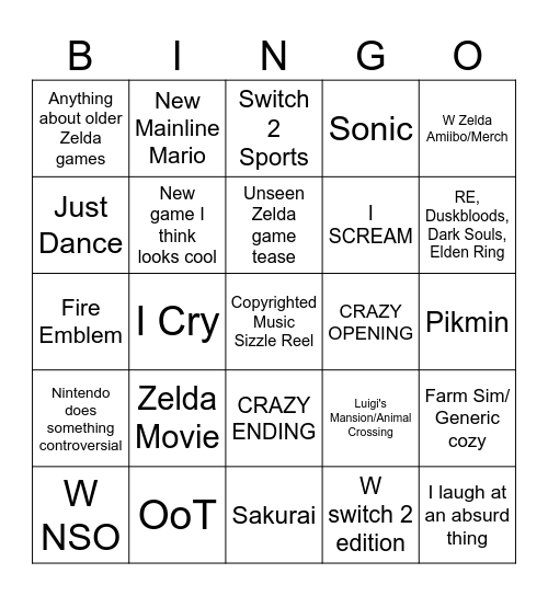 Nintendo Direct Bingo Card