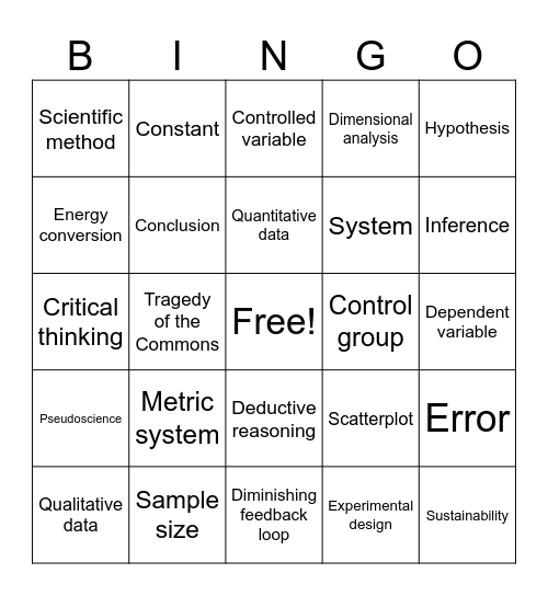 APES Unit Zero Test Review Bingo Card