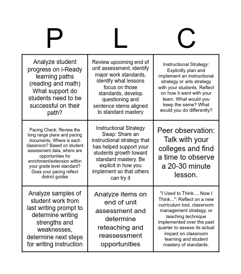 Grade Level PLC Bingo Card