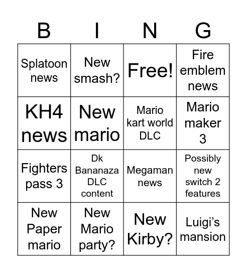 Nintendo Direct Predictions Bingo Card
