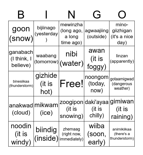 Anishinaabe Weather Bingo Card