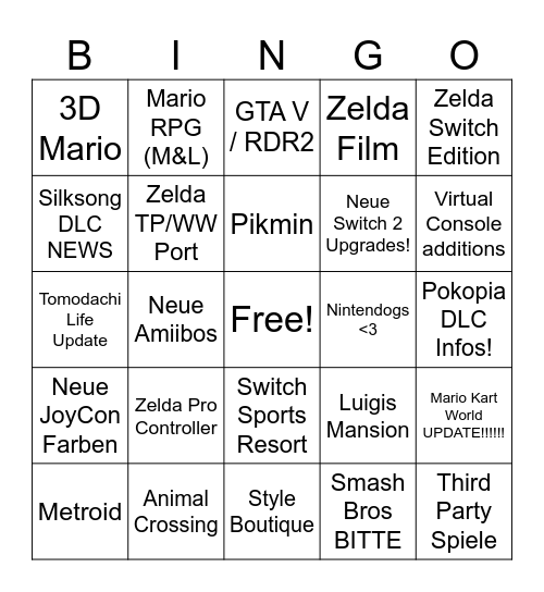 Zelda + Direct Predictions Bingo Card