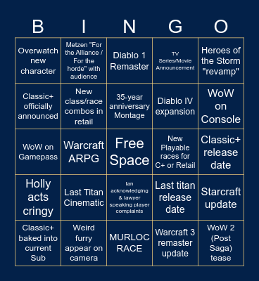 Blizzcon Announcement Bingo Card