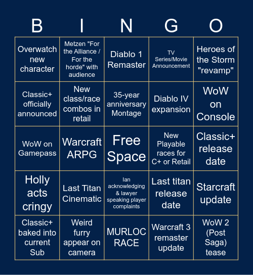 Blizzcon Announcement Bingo Card