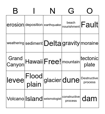 Earth Science Bingo Card