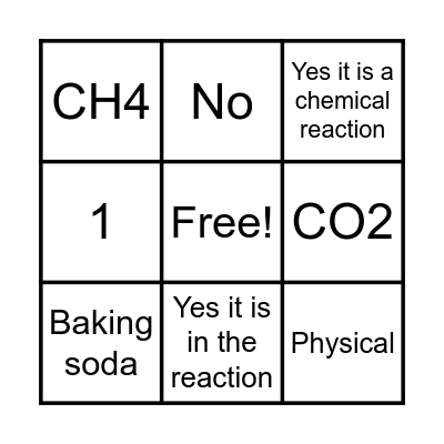 Chemical Bingo Card