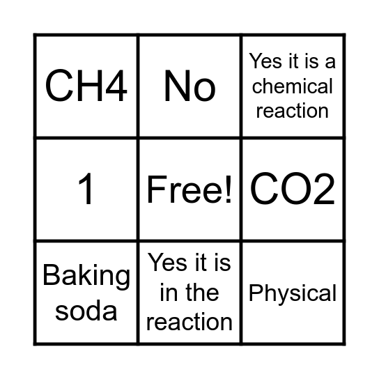 Chemical Bingo Card