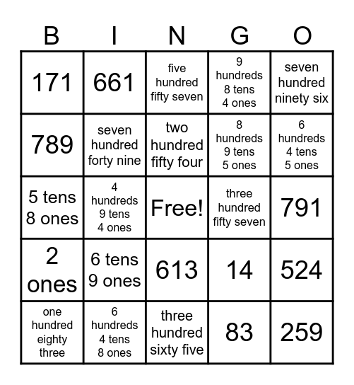 Place Value Bingo Card