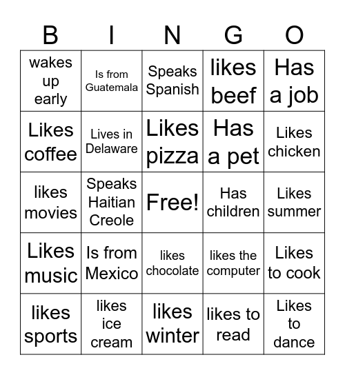 Find someone who... Bingo Card