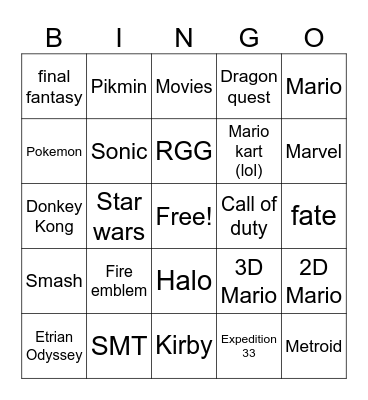 Nintendo Direct Bingo Card