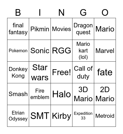 Nintendo Direct Bingo Card
