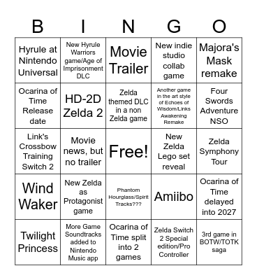 Zelda Direct Predictions Bingo Card