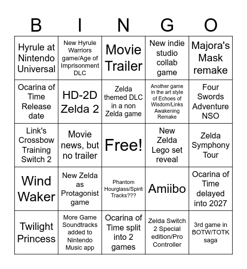 Zelda Direct Predictions Bingo Card