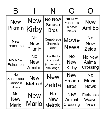 Ultimate Direct Bingo Card