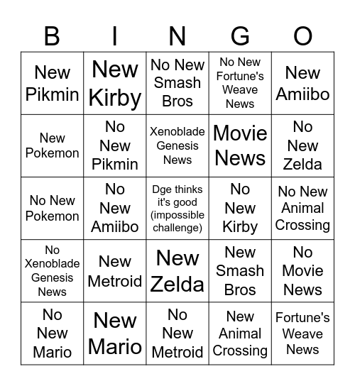 Ultimate Direct Bingo Card