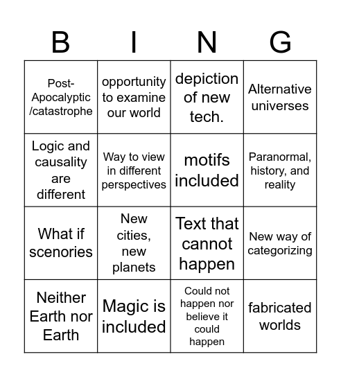 Sci-fi, Fantasy, Speculative Fiction Bingo Card