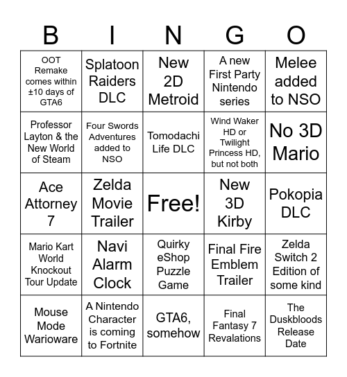 Nintendo Direct Double Header Bingo Card