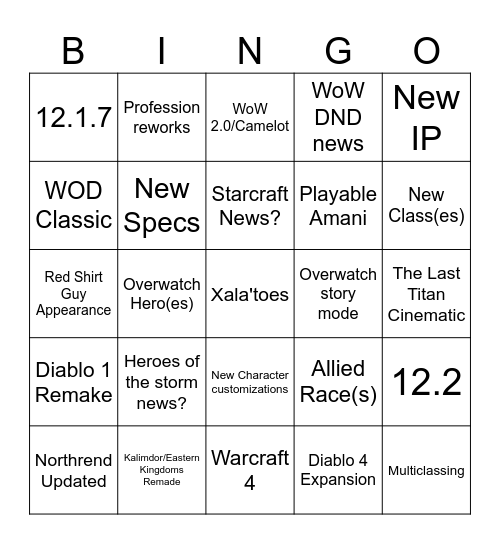 Blizzcon 2026 Bingo Card