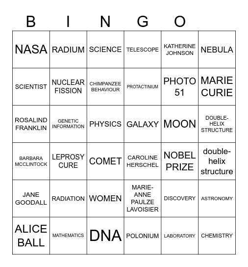 WOMEN IN SCIENCE Bingo Card