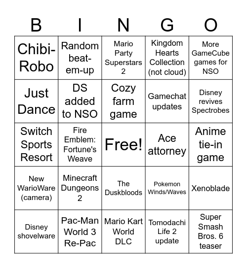 Nintendo Direct Bingo Card