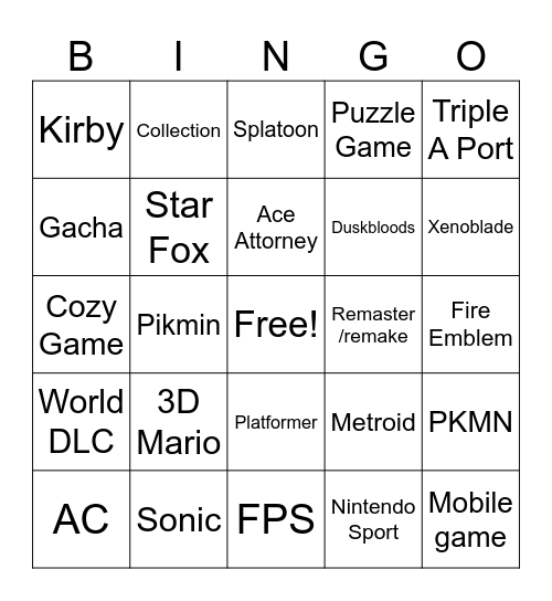 Nintendo Direct Bingo Card