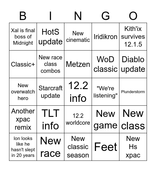 Blizzcon Bingo Card