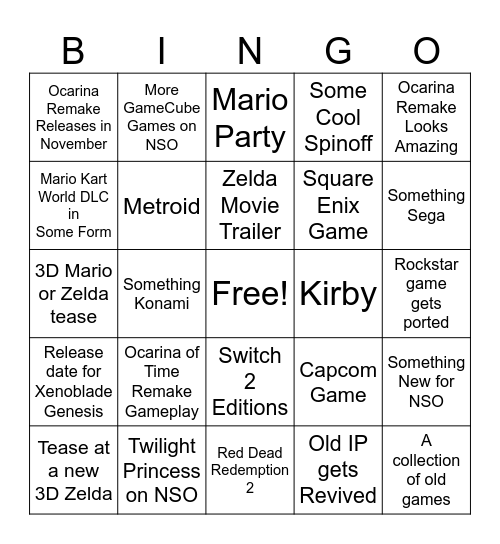 Nintendo Direct Bingo Card