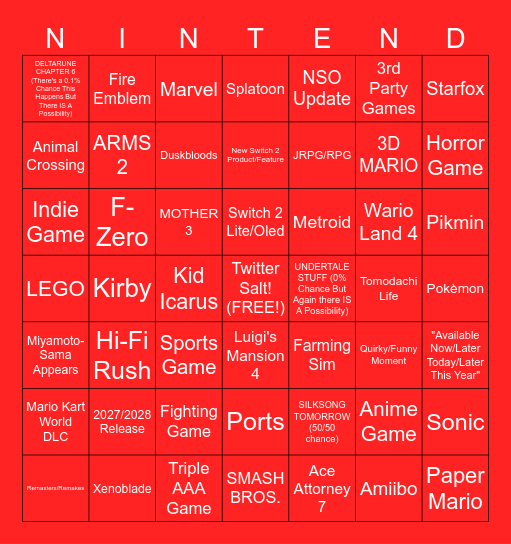 9.9.26 NINTENDO DIRECT BINGO!!! (by Nomo😋) Bingo Card