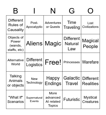 Sci-Fi, Fantasy, or Speculative Fiction Bingo Card