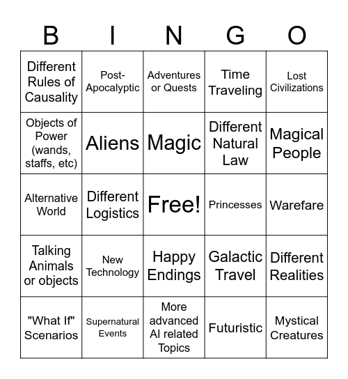 Sci-Fi, Fantasy, or Speculative Fiction Bingo Card