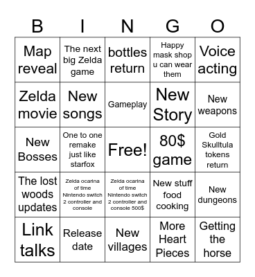 The Legend of Zelda 40th Anniversary Direct. Bingo Card