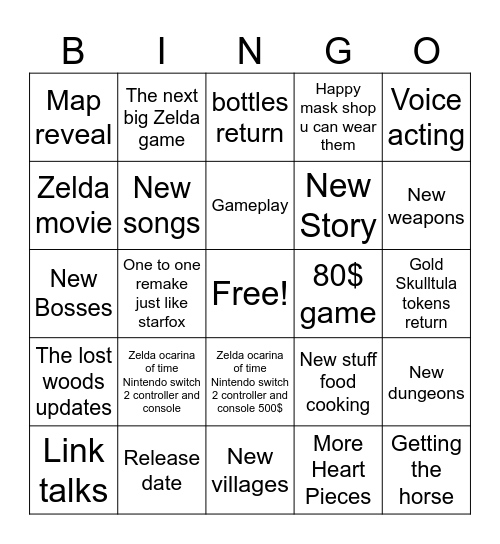 The Legend of Zelda 40th Anniversary Direct. Bingo Card