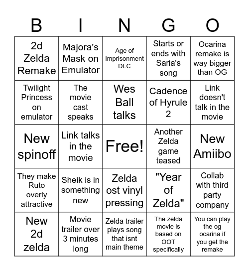 Zelda Direct Bingo Card