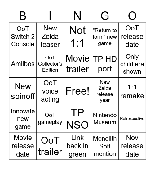 Zelda Direct Bingo Card