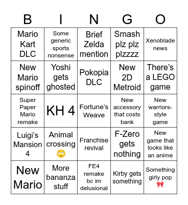 Nintendo Direct Bingo Card