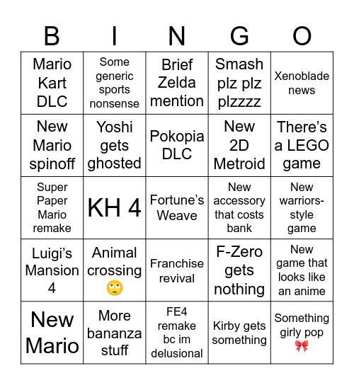 Nintendo Direct Bingo Card