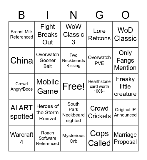Blizzcon Bingo Card