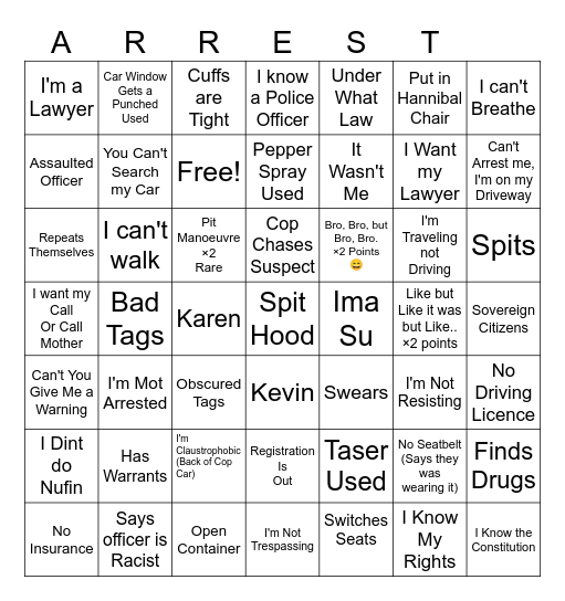 Arrest Bingo Card Bingo Card