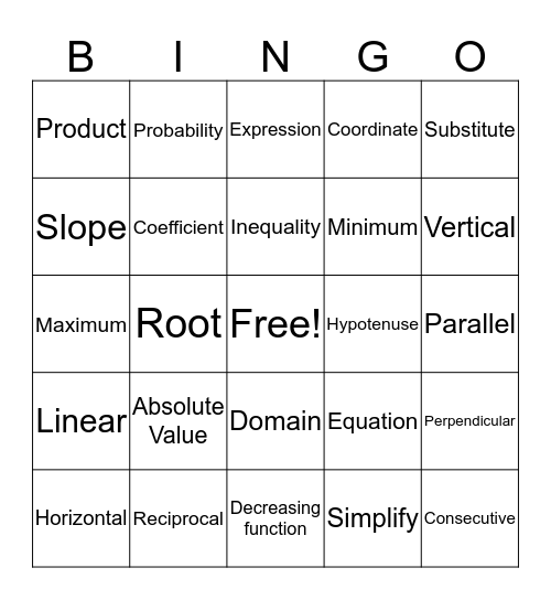 Algebra Bingo Card