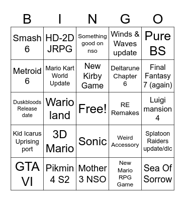 Nintendo Direct Bingo Card