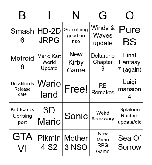 Nintendo Direct Bingo Card