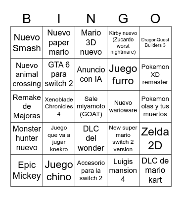 Nintendo direct sensei sama desa Bingo Card
