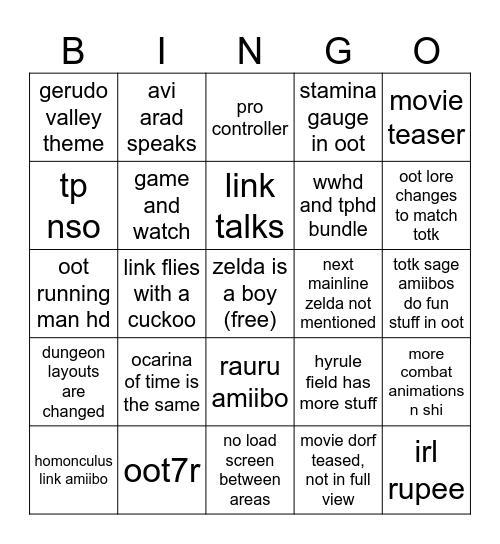 zelda direct Bingo Card