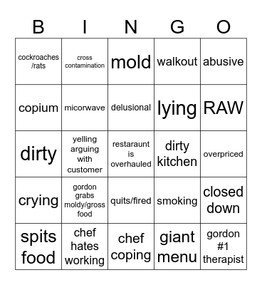 kitchen nightmares bingo Card