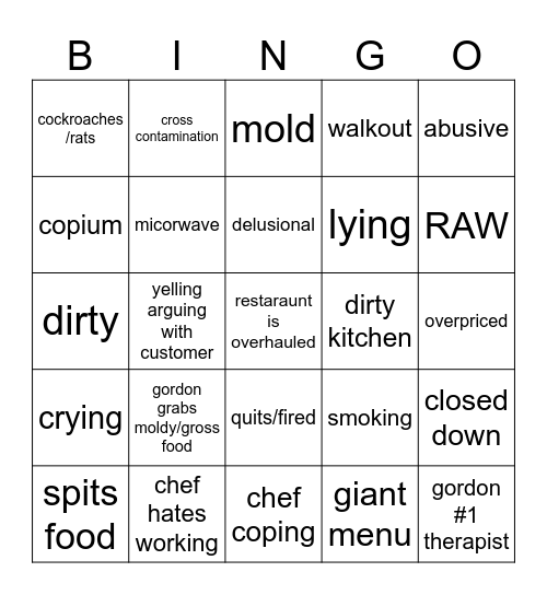 kitchen nightmares bingo Card
