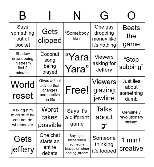 Chasling stream bingo card Bingo Card