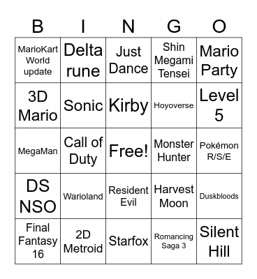 Nintendo KIRKVERSARY EVE Direct Bingo Card