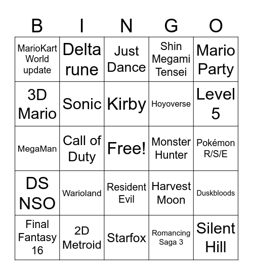 Nintendo KIRKVERSARY EVE Direct Bingo Card