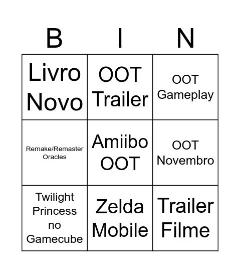 Nintendo Direct Zelda 08/09 Bingo Card