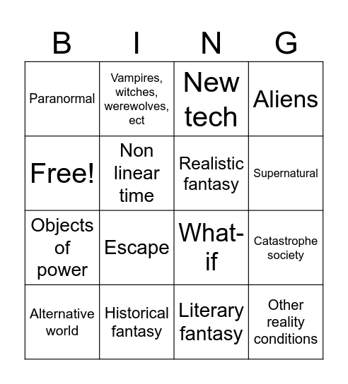fiction, fantasy, and speculative fiction Bingo Card